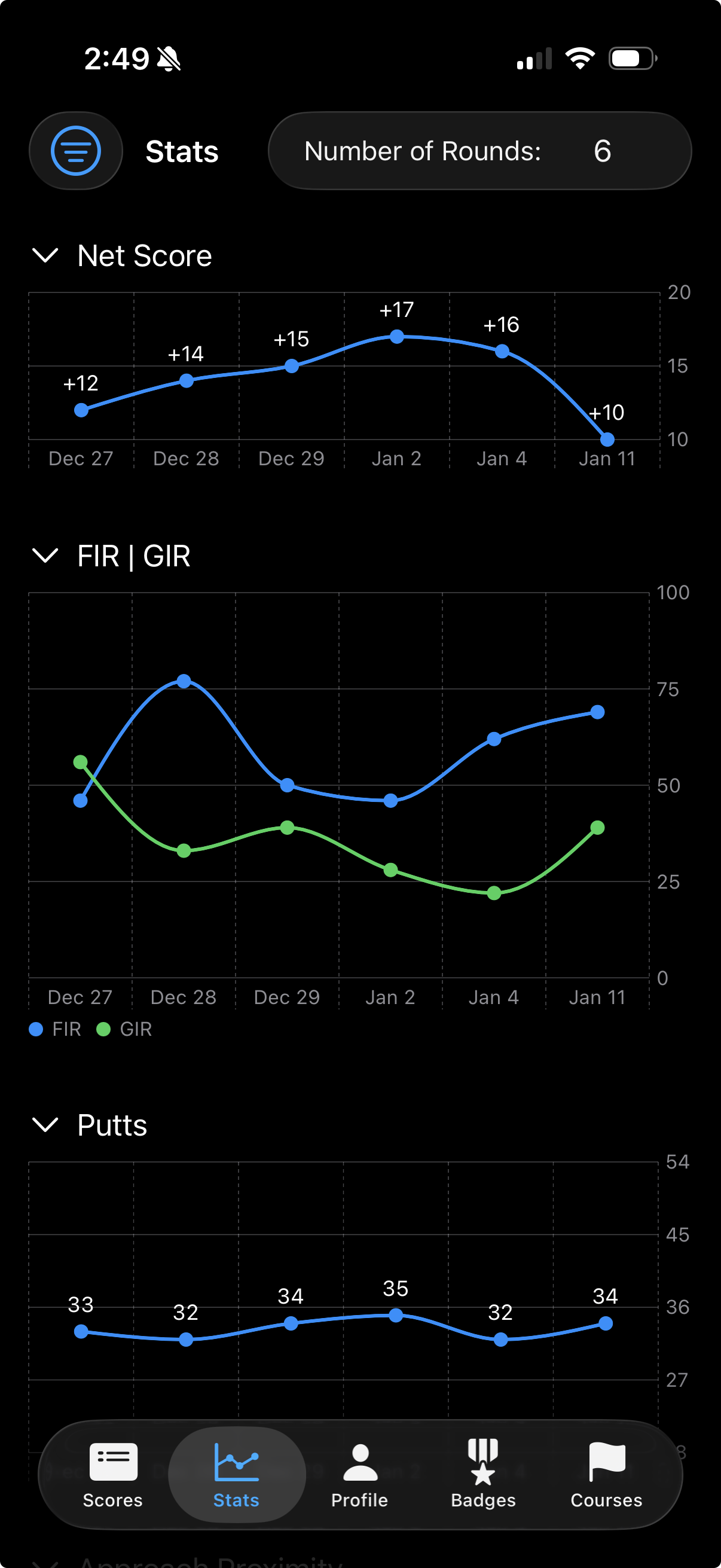 Condor Caddie screenshot