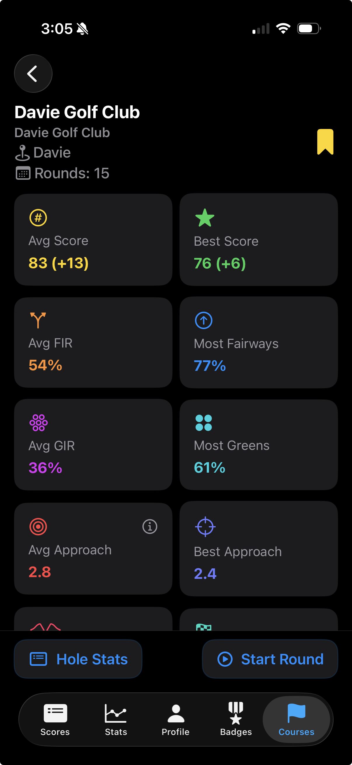Condor Caddie screenshot