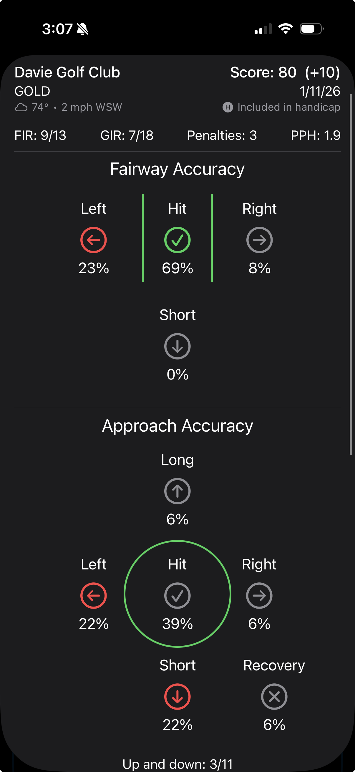Condor Caddie screenshot